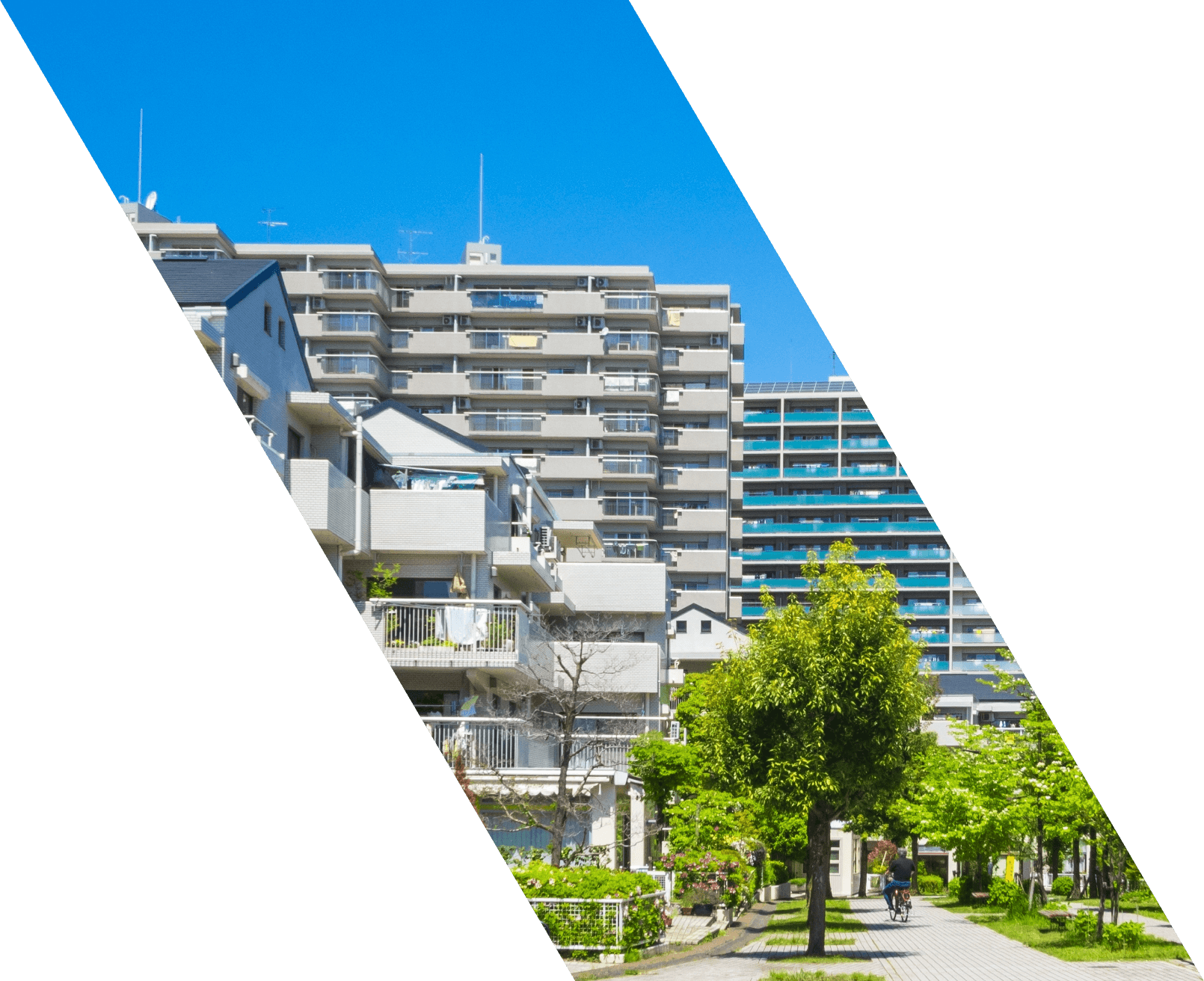 不動産事業